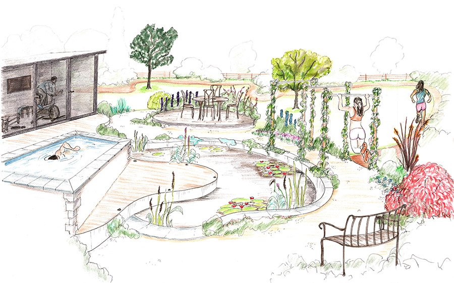 MyGardenGym
