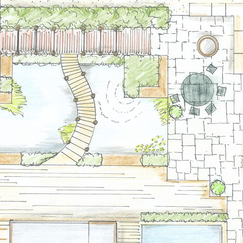 Garden design document