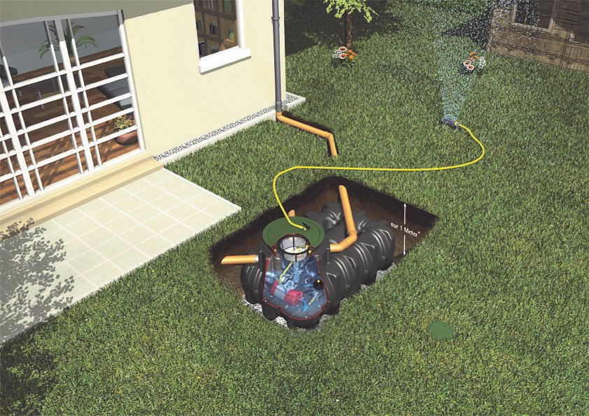 Rainwater harvesting
