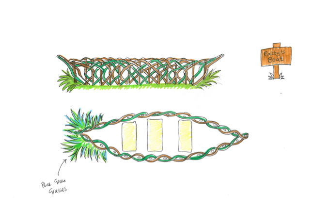 The Living Willow Project Continues